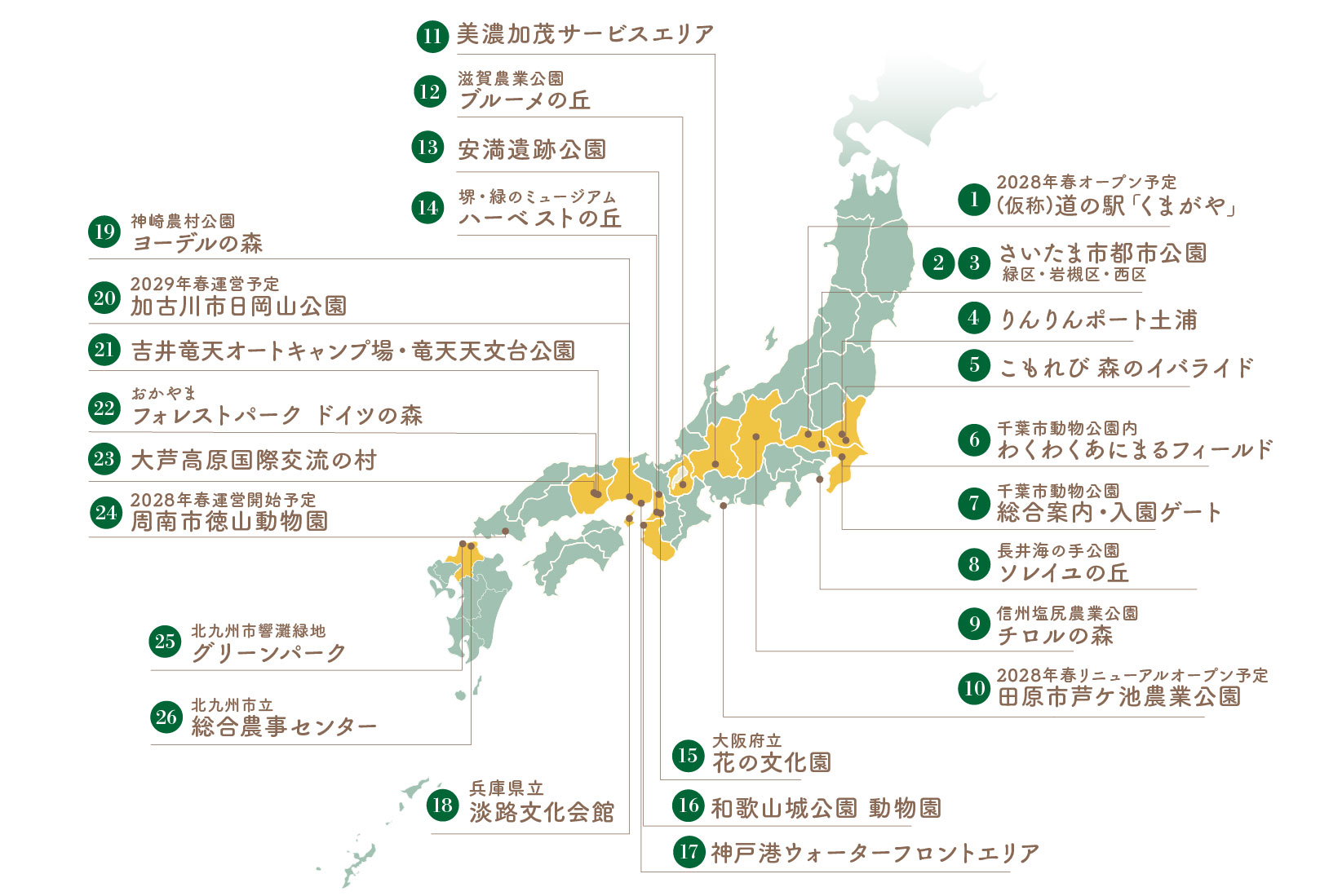 ファームマップ